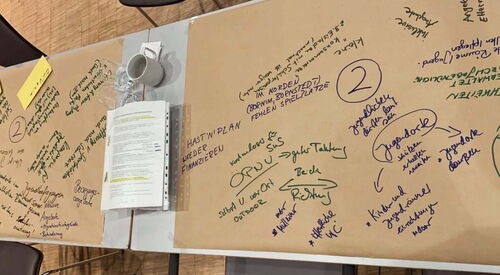Tisch mit Papier bedeckt, auf dem verschiedene handschriftliche Notizen und Linien mit Pfeilen sind.