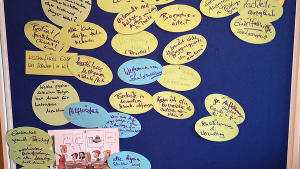 blaue Pinntafel an die farbige Moderationskarten mit Stichpunkten und Bildern, Piktogrammen angeheftet sind.