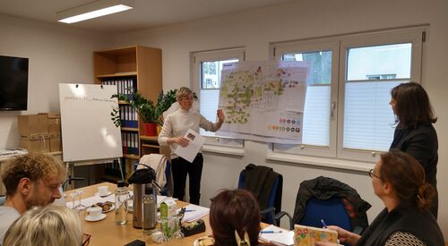 Großer Gelände-Plan an einer Tafel, Frau steht davor zeigt und erklärt etwas. Weitere Personen sitzen an einem Tisch.