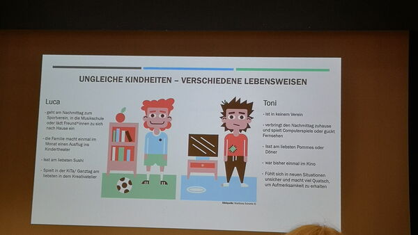 Beamerfolie mit einer Grafik und Text: "Ungleiche Kindheiten - Verschiede Lebensweisen"  Bild eines braven jungen und eines Rüpels.